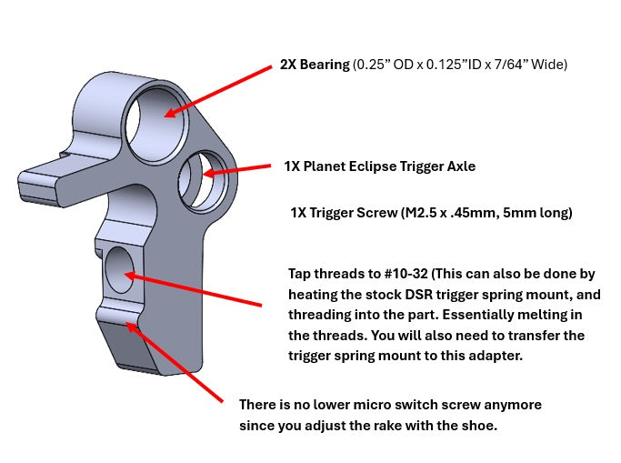 Method Dye DSR+ Trigger System