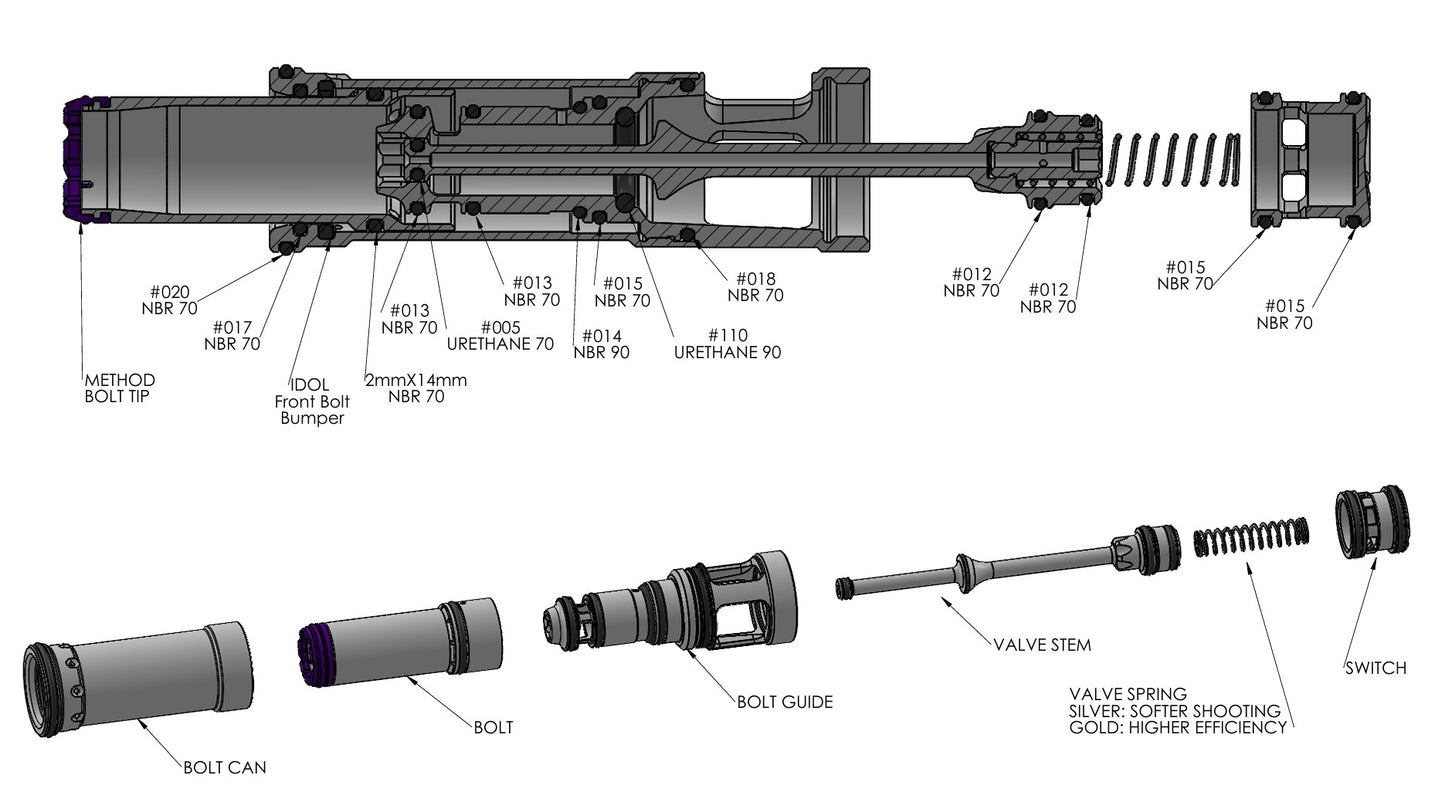 Method IDOL/TM40 Bolt Kit