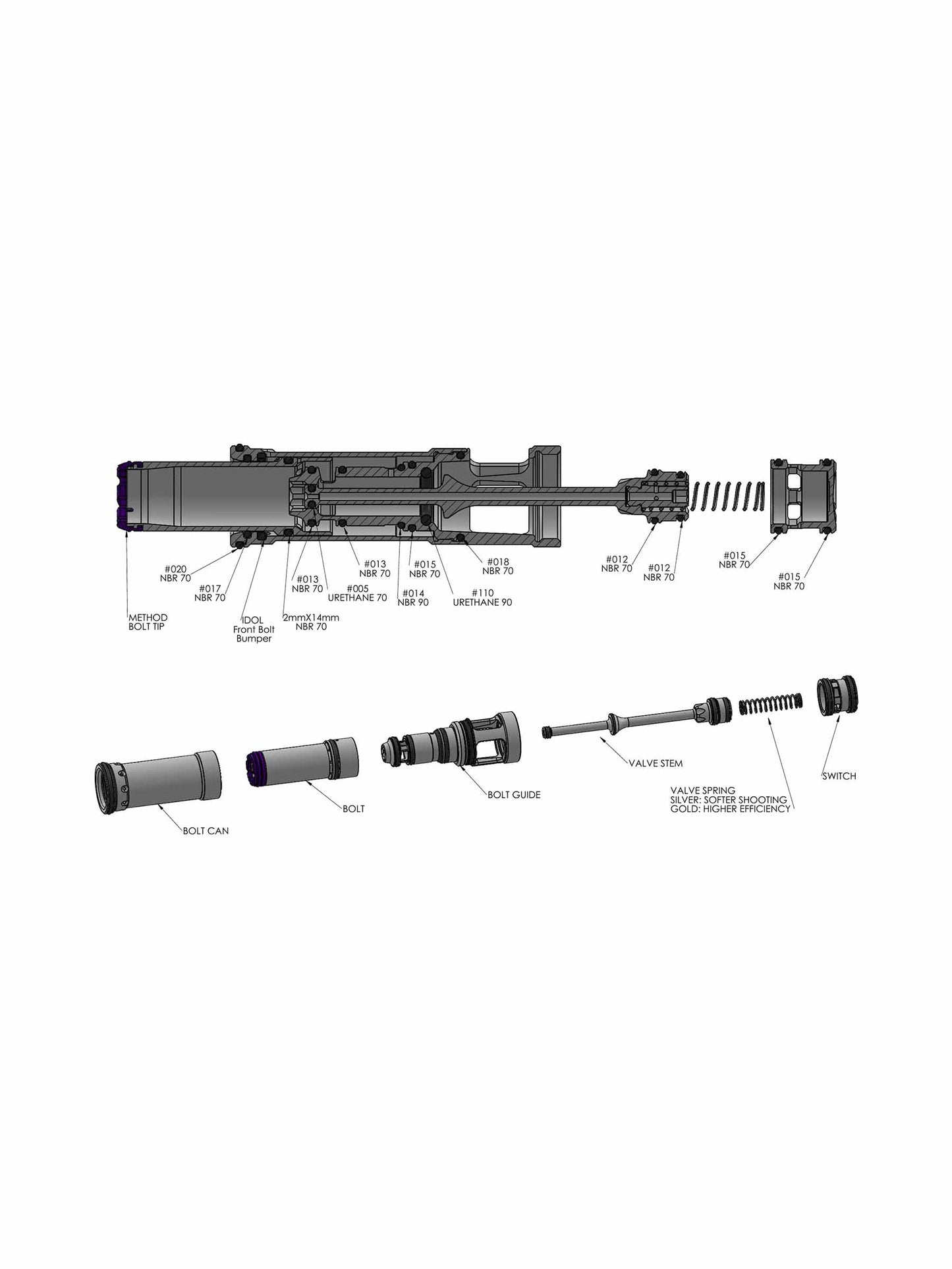 Method IDOL/TM40 Bolt Kit